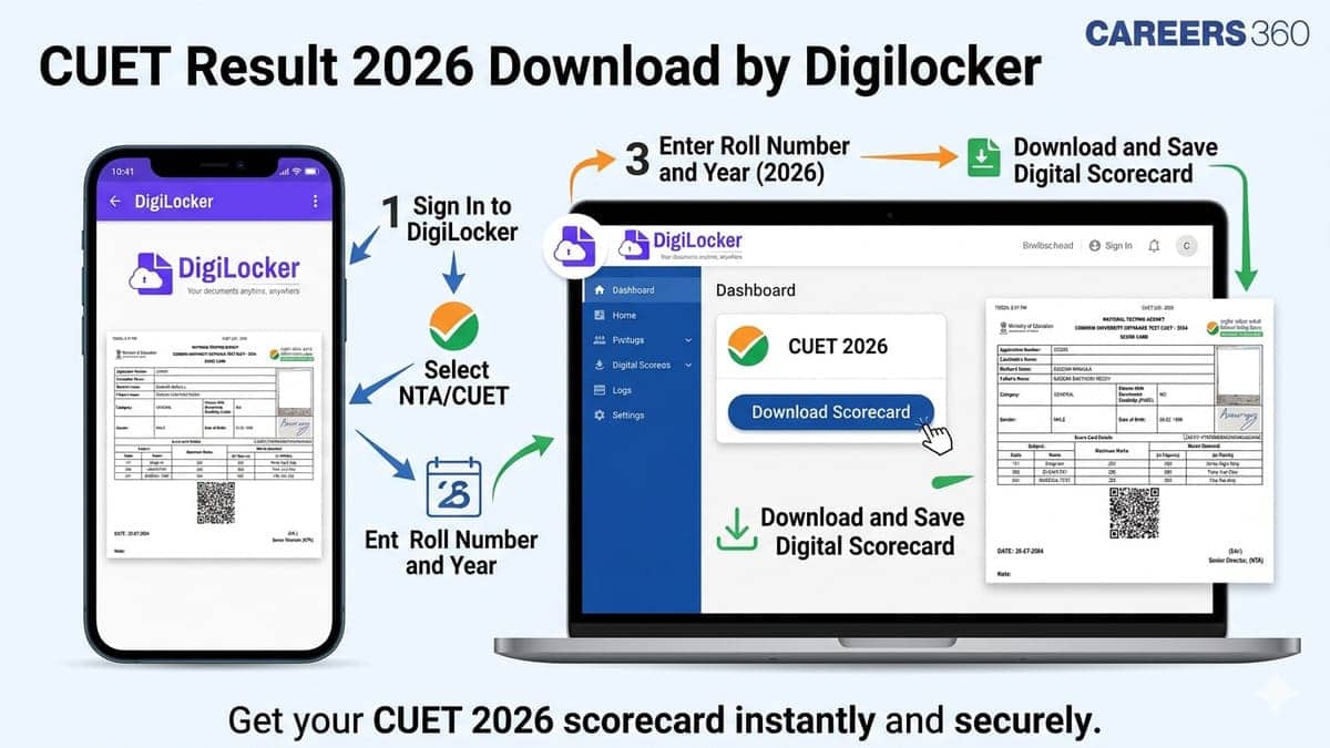 CUET UG 2026 Result DigiLocker Login & Scorecard Download by Aadhaar & Mobile Number